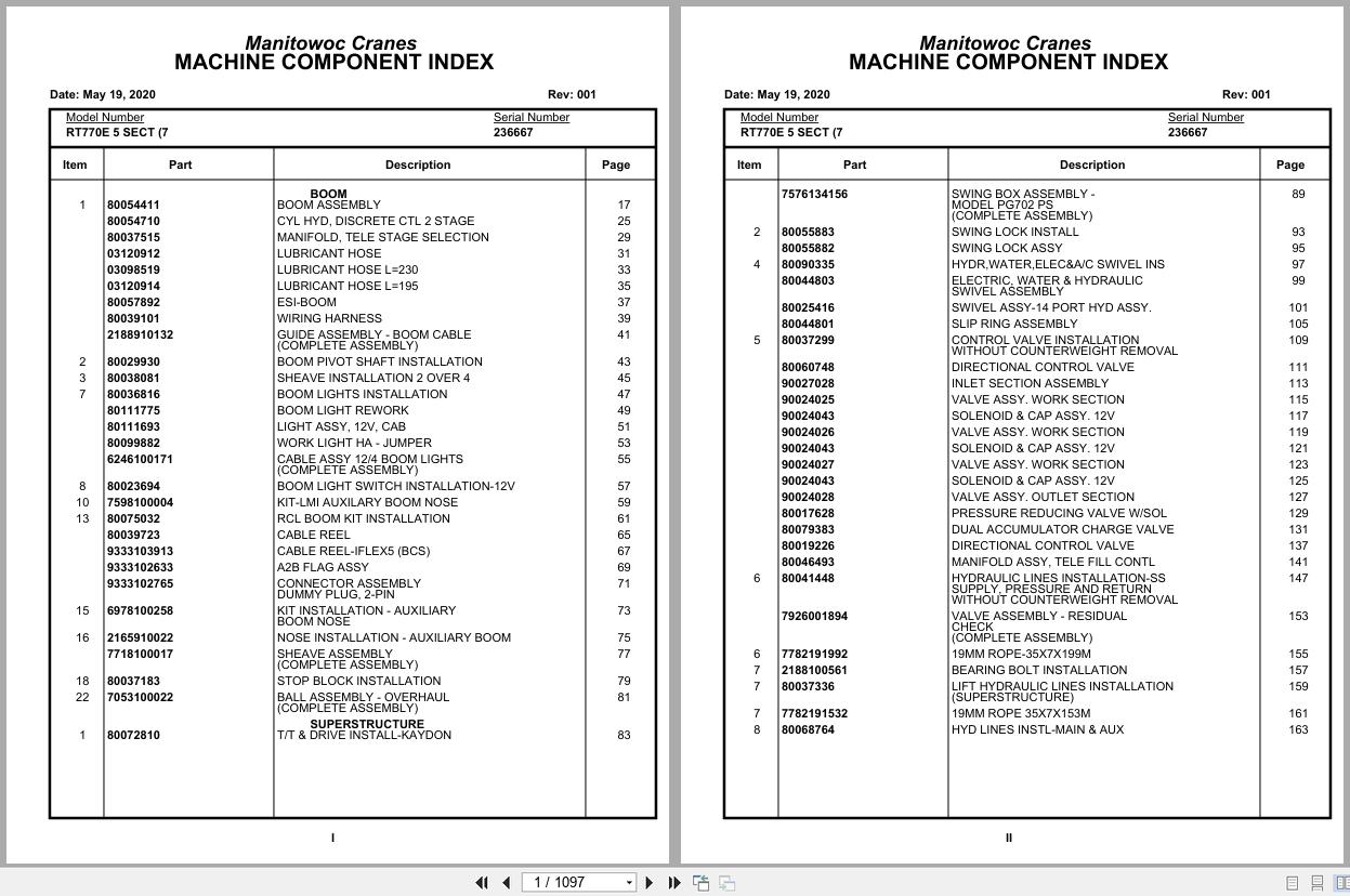 Grove Crane RT770E 5 SECT 236667 Parts Manual 2020 (1)