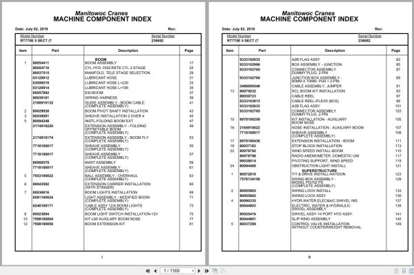 Grove Crane RT770E 5 SECT 236682 Parts Manual 2019 (1)