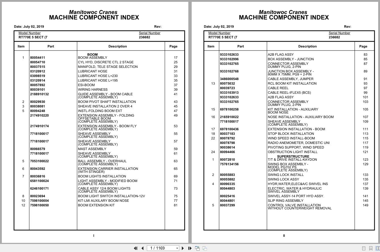 Grove Crane RT770E 5 SECT 236682 Parts Manual 2019 (1)