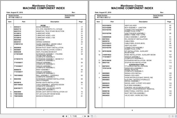 Grove Crane RT770E 5 SECT 236685 Parts Manual 2019 (1)