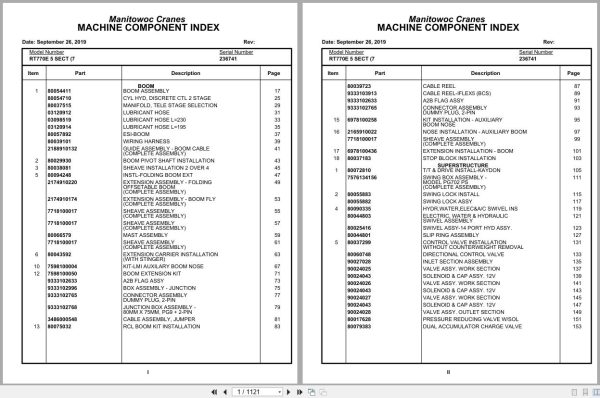 Grove Crane RT770E 5 SECT 236741 Parts Manual 2019 (1)