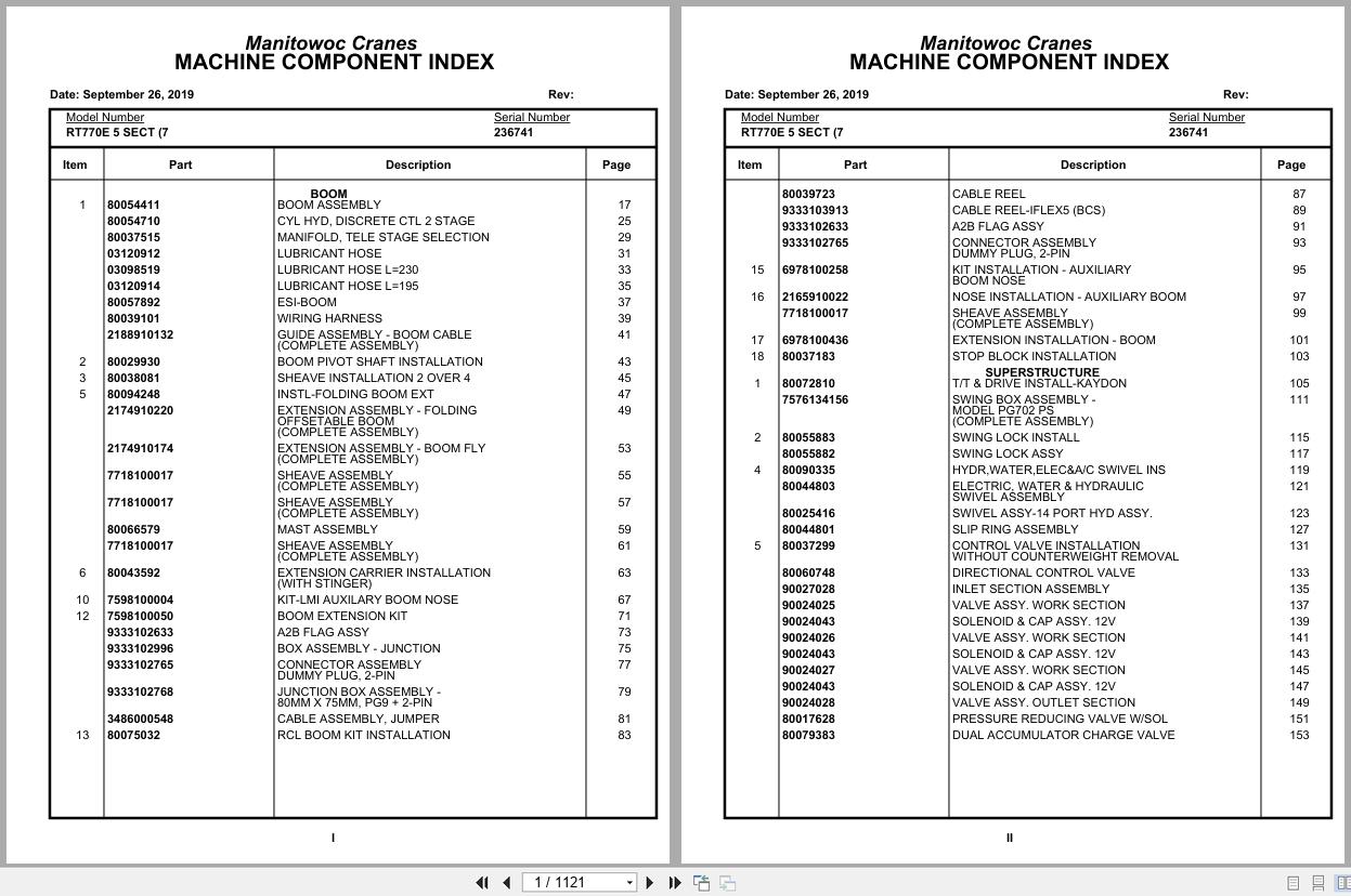 Grove Crane RT770E 5 SECT 236741 Parts Manual 2019 (1)