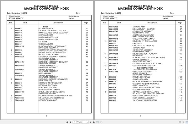 Grove Crane RT770E 5 SECT 236742 Parts Manual 2019 (1)