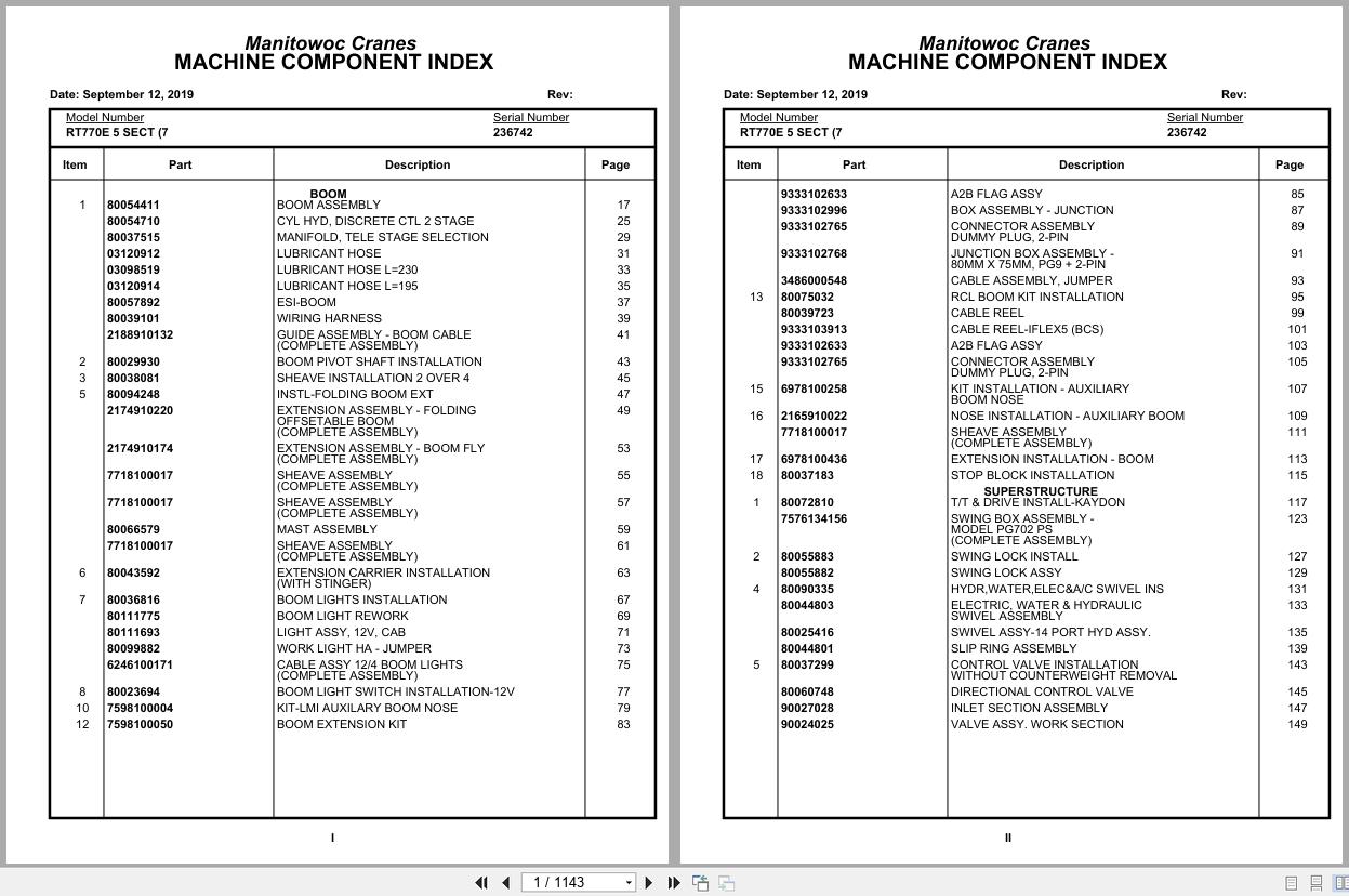 Grove Crane RT770E 5 SECT 236742 Parts Manual 2019 (1)