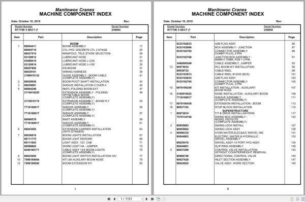 Grove Crane RT770E 5 SECT 236804 Parts Manual 2019 (1)