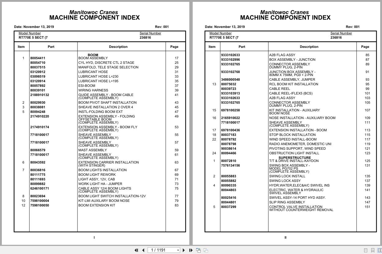 Grove Crane RT770E 5 SECT 236816 Parts Manual 2019 (1)