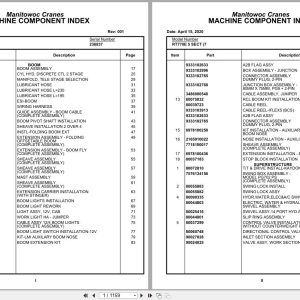 Grove Crane RT770E 5 SECT 236837 Parts Manual 2020 (1)