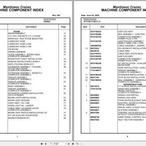 Grove Crane RT770E 5 SECT 236902 Parts Manual 2020 (1)