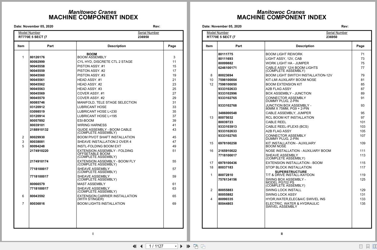 Grove Crane RT770E 5 SECT 236950 Parts Manual 2020 (1)