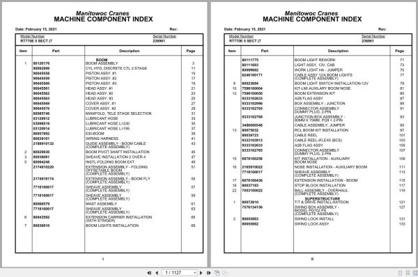 Grove Crane RT770E 5 SECT 236961 Parts Manual 2021 (1)