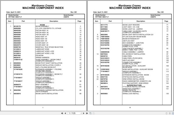 Grove Crane RT770E 5 SECT 236978 Parts Manual 2021 (1)