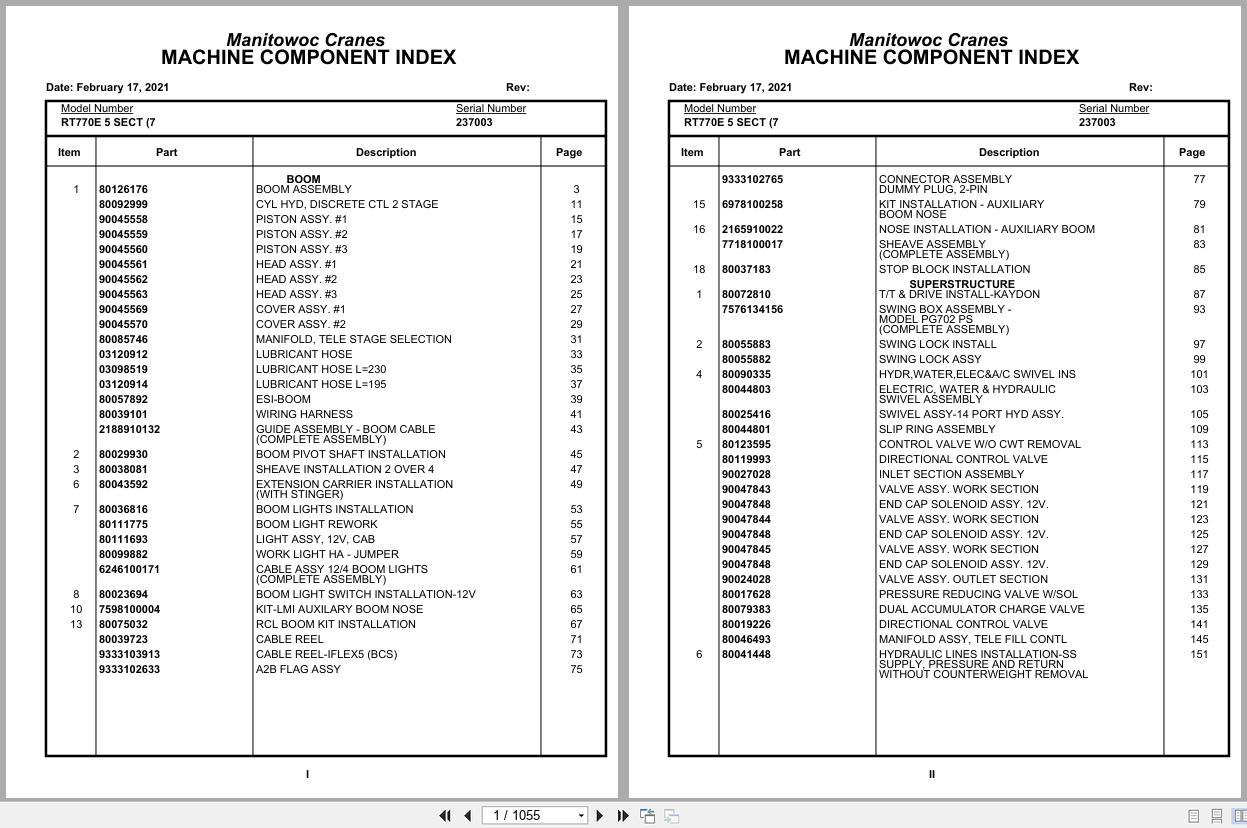 Grove Crane RT770E 5 SECT 237003 Parts Manual 2021 (1)
