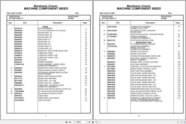 Grove Crane RT770E 5 SECT 237098 Parts Manual 2021 (1)
