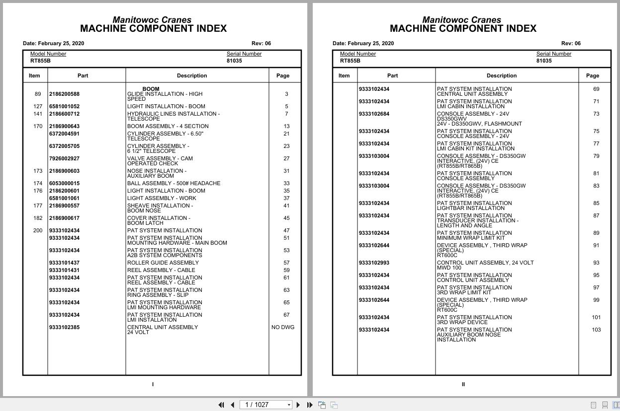 Grove Crane RT855B 81035 Parts Manual 2020 (1)