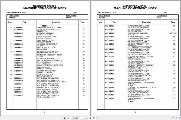 Grove Crane RT855B 81037 Parts Manual 2020 (1)