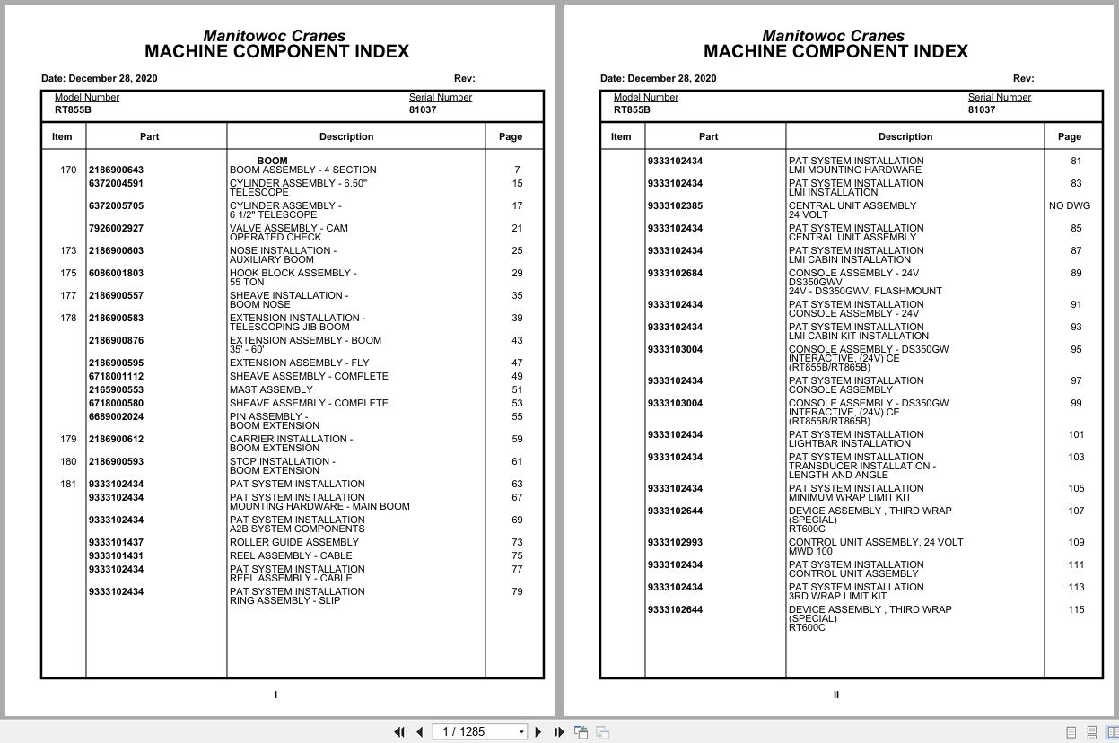 Grove Crane RT855B 81037 Parts Manual 2020 (1)