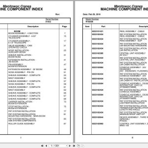 Grove Crane RT855B 81832 Parts Manual 2016 (1)