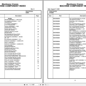 Grove Crane RT855B 83080 Parts Manual 2021 (1)