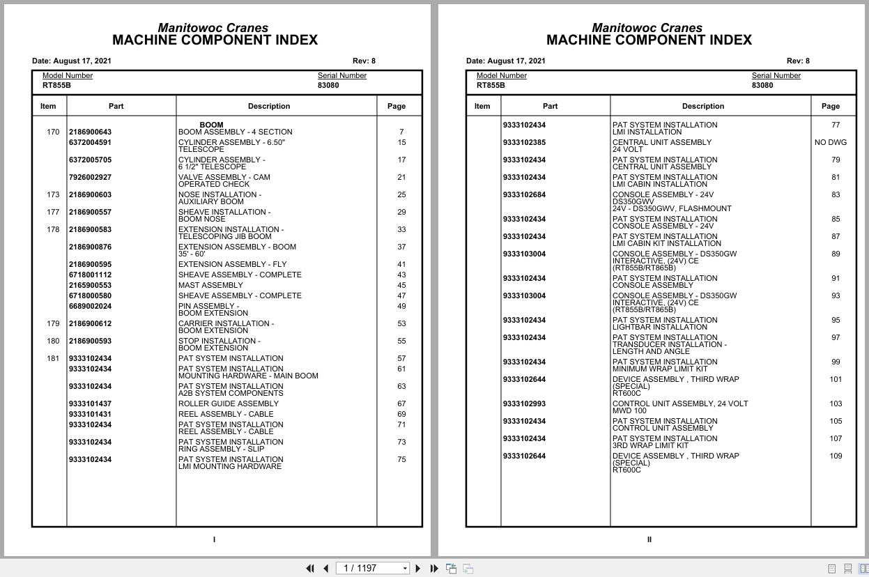 Grove Crane RT855B 83080 Parts Manual 2021 (1)
