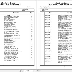 Grove Crane RT855B 83263 Parts Manual 2010 (1)