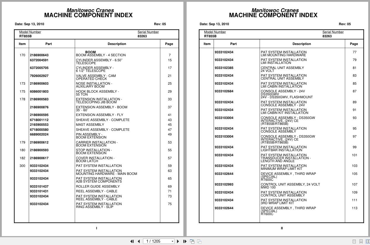 Grove Crane RT855B 83263 Parts Manual 2010 (1)