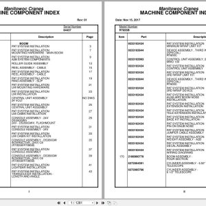 Grove Crane RT855B 84437 Parts Manual 2017 (1)
