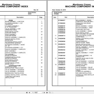 Grove Crane RT855B 84441 Parts Manual 2019 (1)