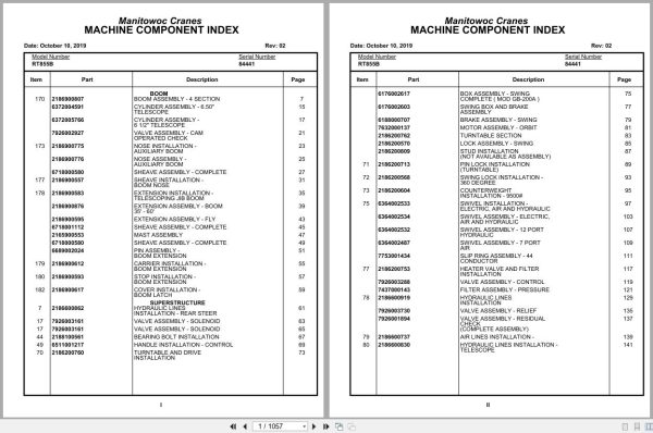 Grove Crane RT855B 84441 Parts Manual 2019 (1)