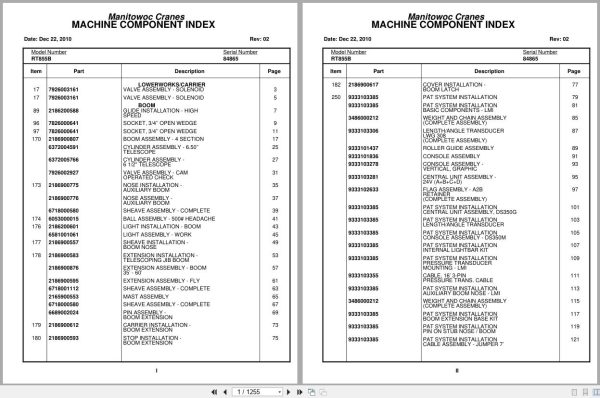 Grove Crane RT855B 84865 Parts Manual 2010 (1)