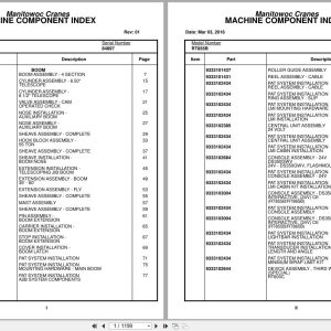 Grove Crane RT855B 84897 Parts Manual 2016 (1)