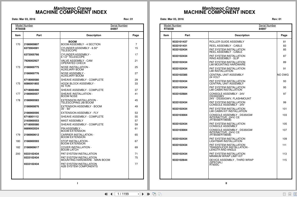 Grove Crane RT855B 84897 Parts Manual 2016 (1)
