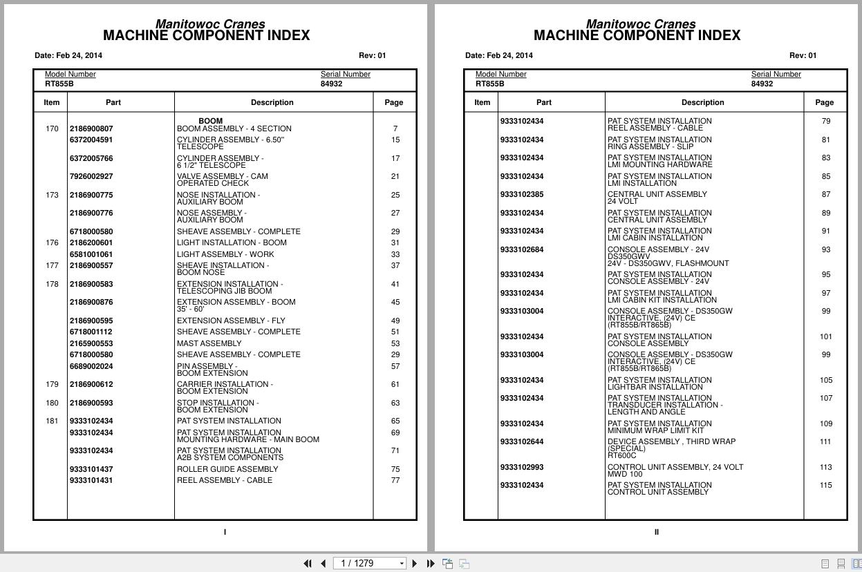 Grove Crane RT855B 84932 Parts Manual 2014 (1)