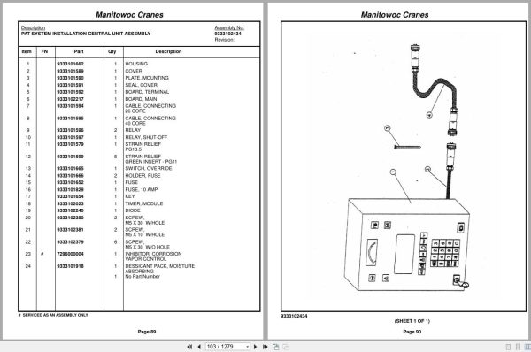 Grove Crane RT855B 84932 Parts Manual 2014 (2)