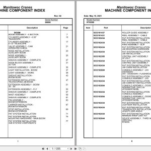 Grove Crane RT855B 86896 Parts Manual 2021 (1)