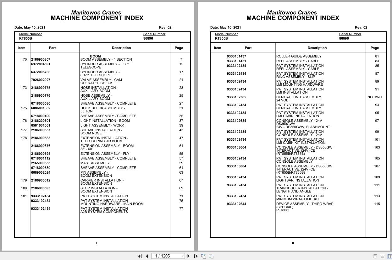 Grove Crane RT855B 86896 Parts Manual 2021 (1)