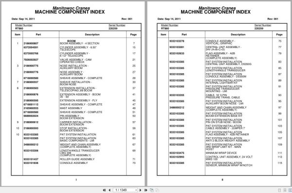 Grove Crane RT860 220259 Parts Manual 2011 (1)