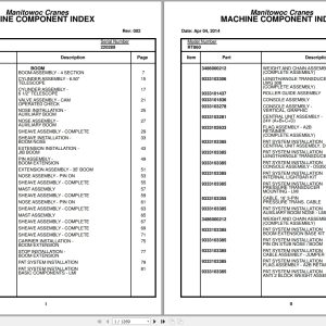 Grove Crane RT860 220289 Parts Manual 2014 (1)