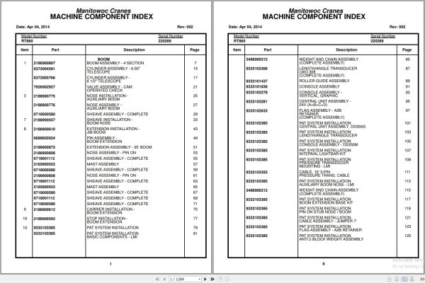 Grove Crane RT860 220289 Parts Manual 2014 (1)