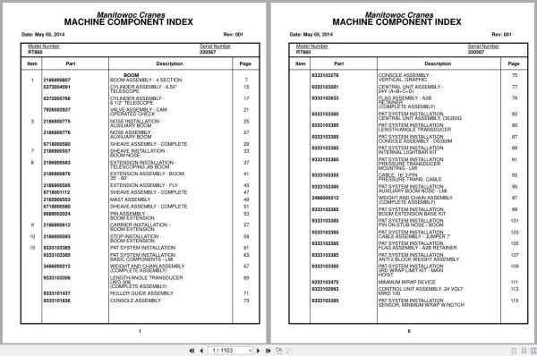 Grove Crane RT860 220567 Parts Manual 2014 (1)