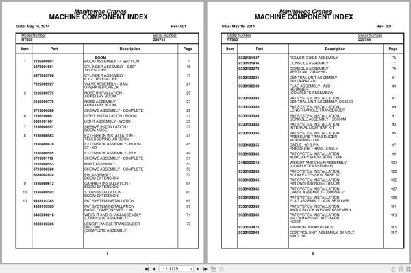 Grove Crane RT860 220744 Parts Manual 2014 (1)