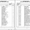Grove Crane RT860 220890 Parts Manual 2014 (1)