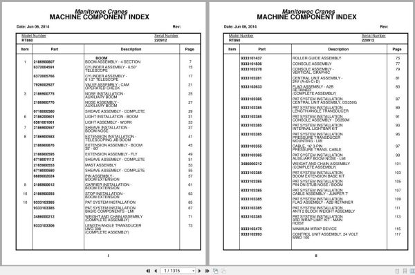 Grove Crane RT860 220912 Parts Manual 2014 (1)