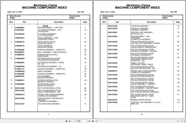 Grove Crane RT860 220967 Parts Manual 2014 (1)