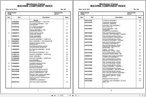 Grove Crane RT860 221317 Parts Manual 2014 (1)