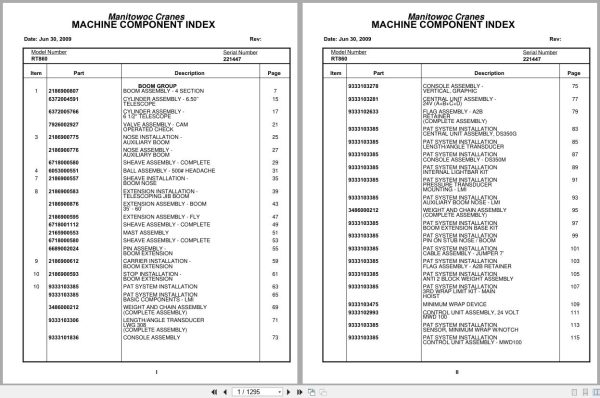 Grove Crane RT860 221447 Parts Manual 2009 (1)