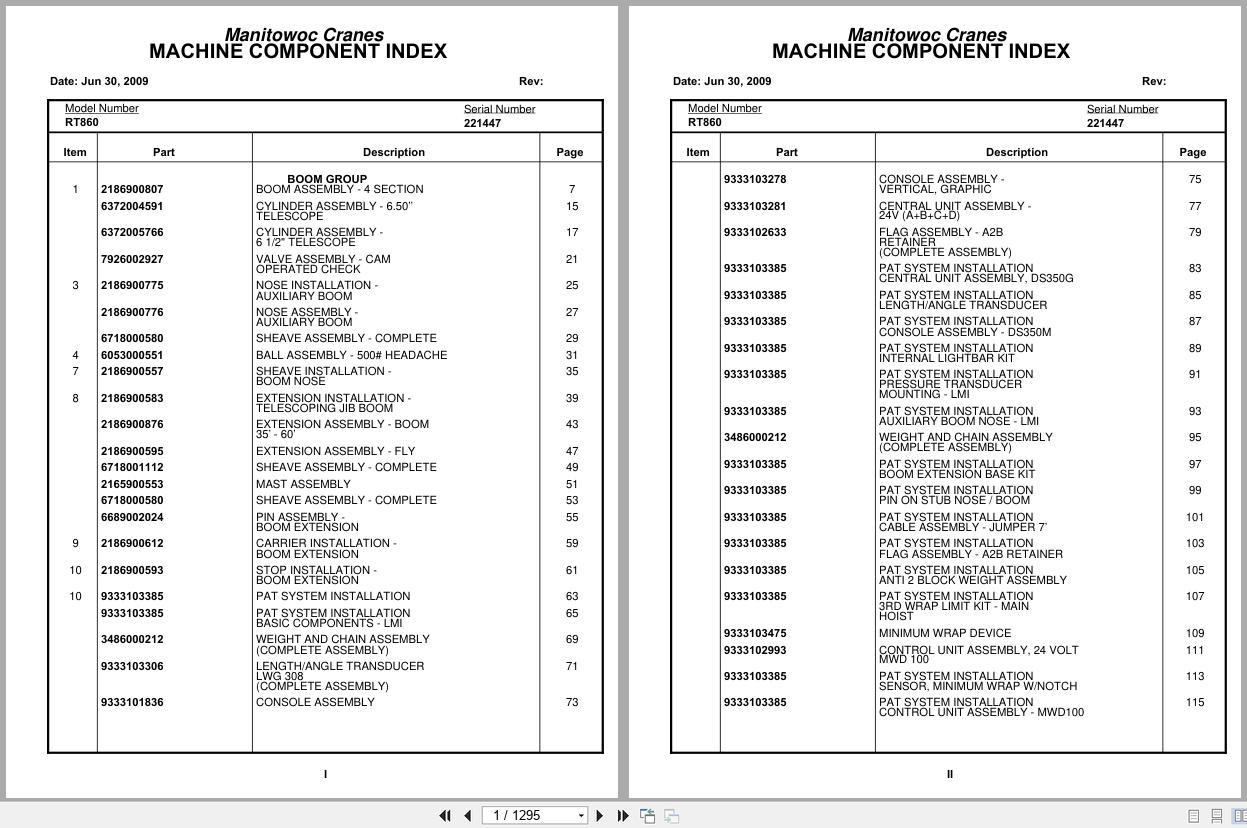 Grove Crane RT860 221447 Parts Manual 2009 (1)