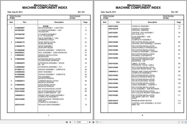 Grove Crane RT860 221502 Parts Manual 2014 (1)