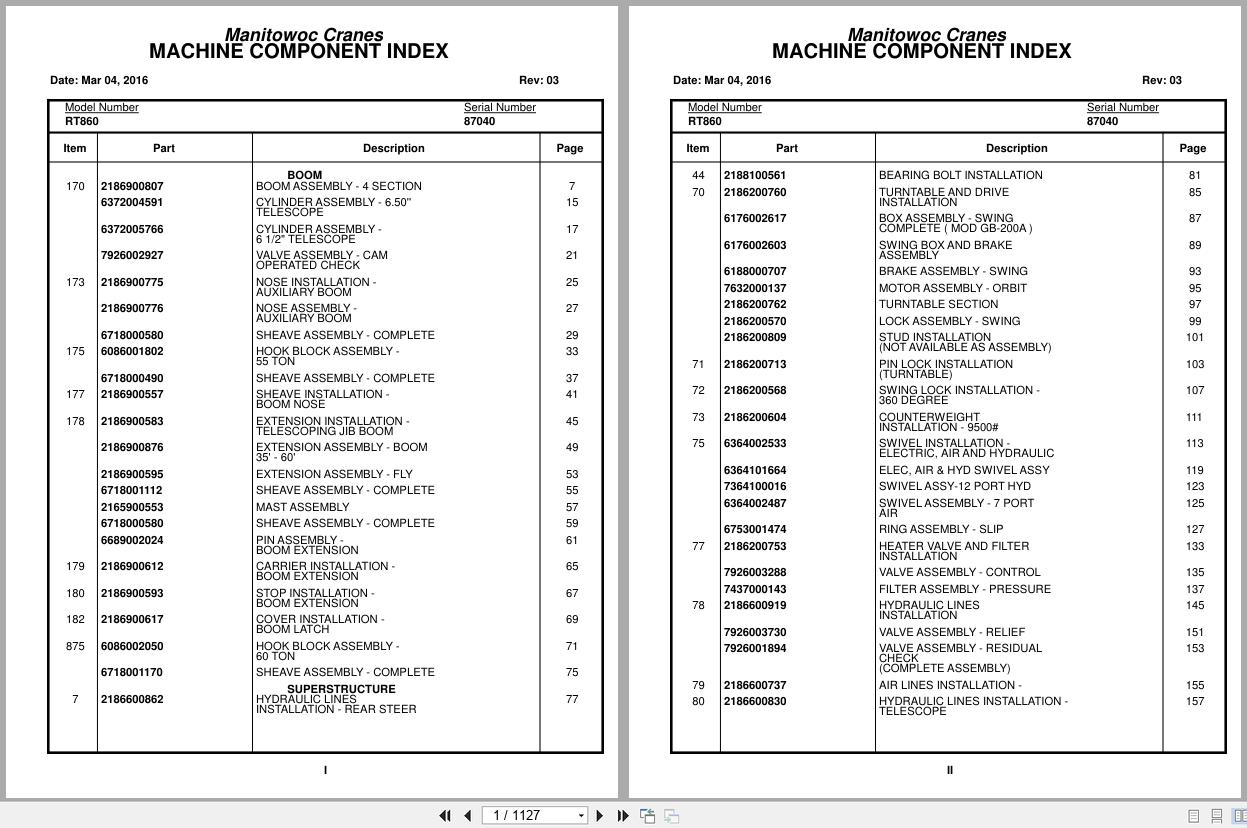 Grove Crane RT860 87040 Parts Manual 2016 (1)