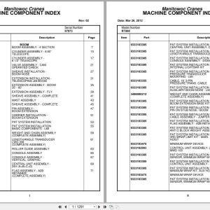 Grove Crane RT860 87973 Parts Manual 2012 (1)
