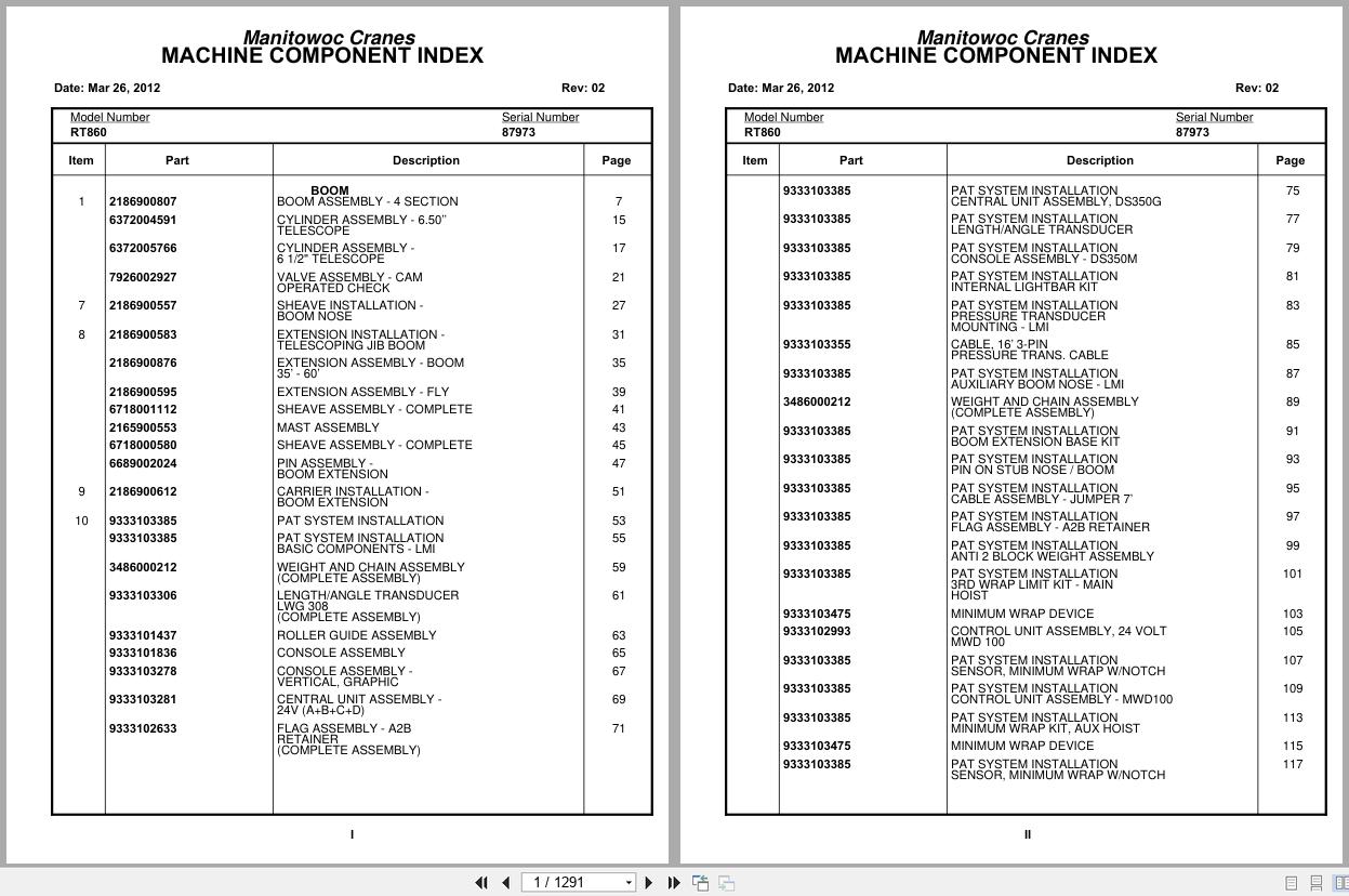 Grove Crane RT860 87973 Parts Manual 2012 (1)